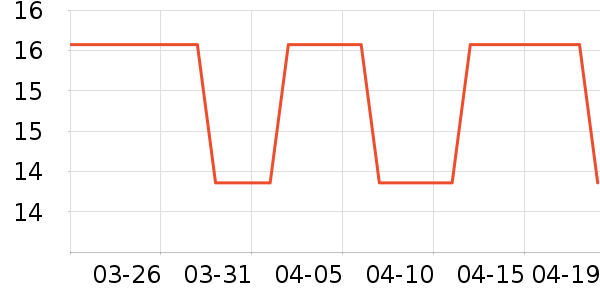 ��ľ��������ʷ�۸�