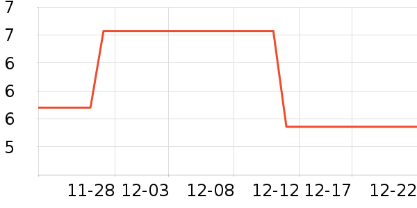 �綯���������ʷ�۸�