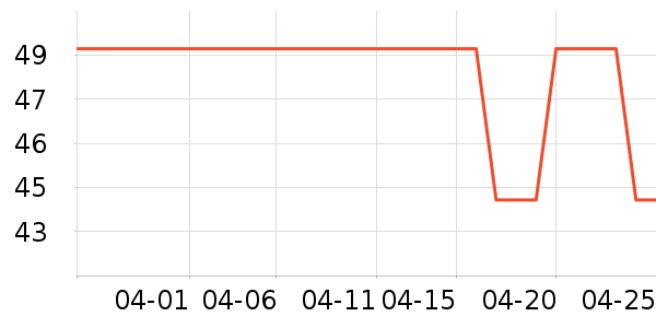 ����˹��ɹ����ʷ�۸�