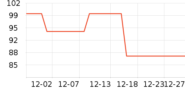 �ӳ�̨����ʷ�۸�