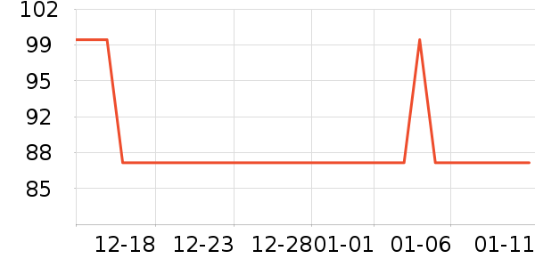 �ӳ�̨����ʷ�۸�