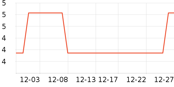 ܰ��ԡ����Ʒ��ʷ�۸�