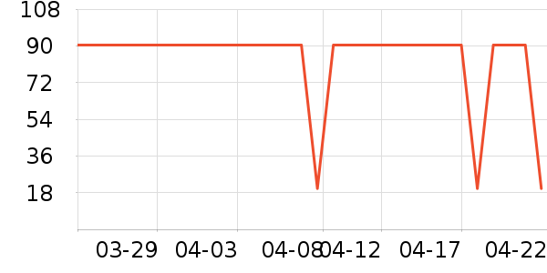 AXXZIA���廤����װ��ʷ�۸�