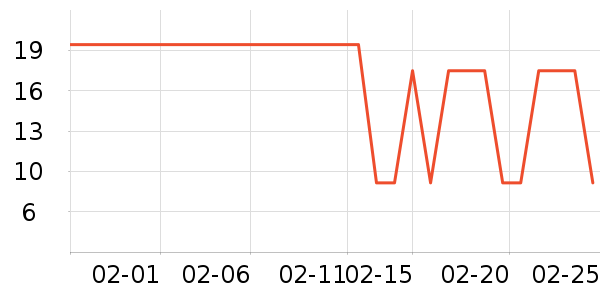 �츣���ǹ���ʳ��ʷ�۸�