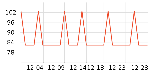 ��������������ʷ�۸�