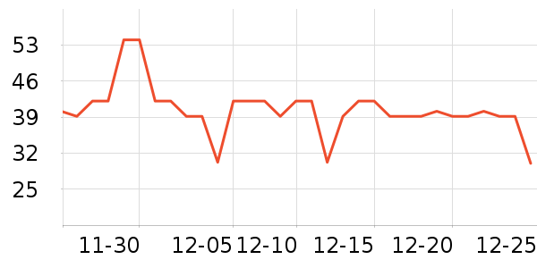 �����ֽ��ʷ�۸�