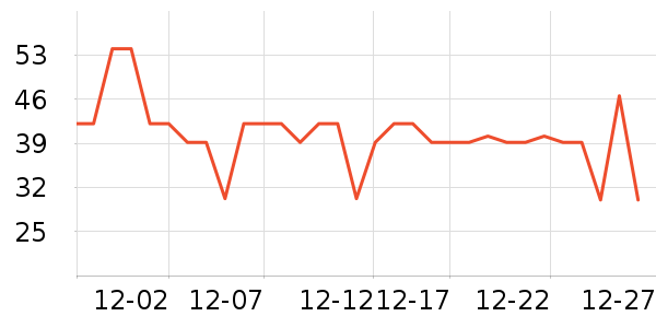 �����ֽ��ʷ�۸�