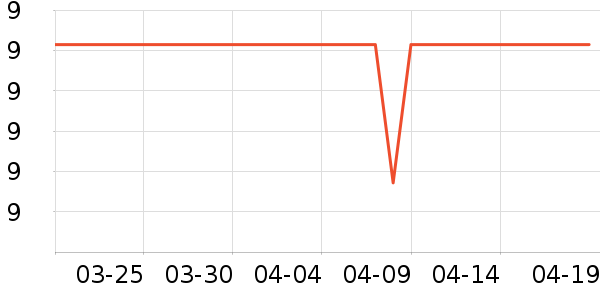 ����ǳ���������ʷ�۸�