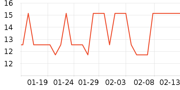 ��������ײ/����С����ʷ�۸�