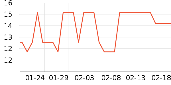 ��������ײ/����С����ʷ�۸�
