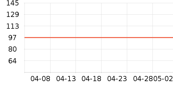 ³��ʳ������ʷ�۸�
