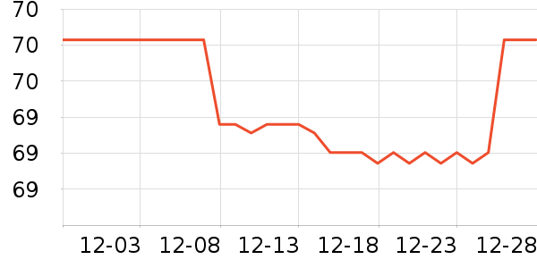 TCL����������ʷ�۸�