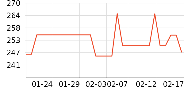 ��İ�ն���ʷ�۸�