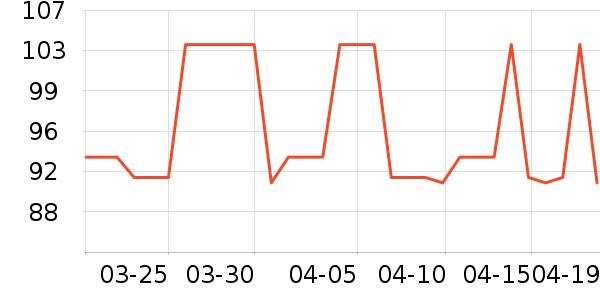 Ħ���������±���ʷ�۸�