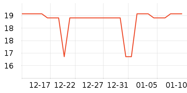 �����ر���/ˮ��/ˮ����ʷ�۸�