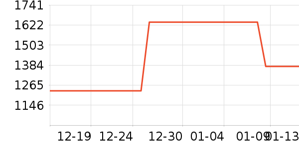 ������ͨ��Ͱ/�ǰ���ʷ�۸�