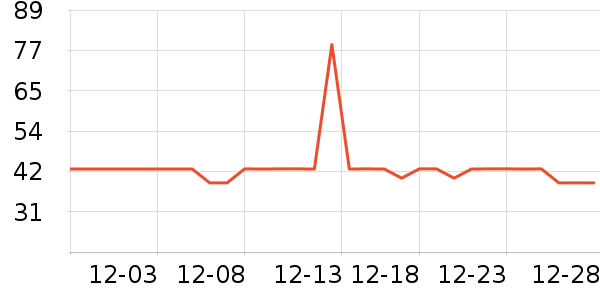 ȸ��������ʳ��ʷ�۸�