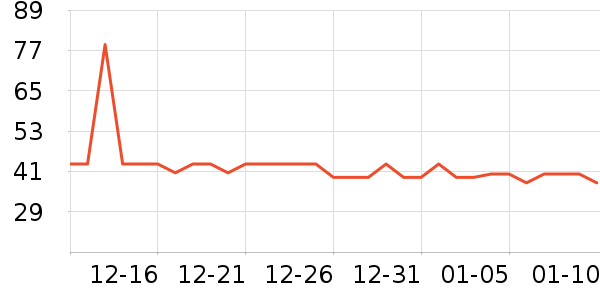 ȸ��������ʳ��ʷ�۸�