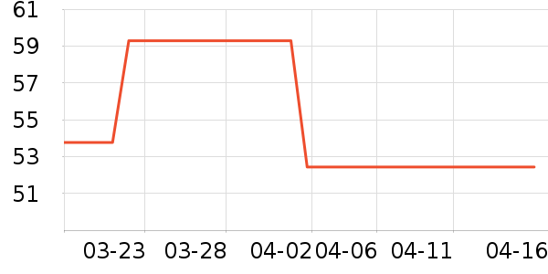 �����̷�����ʳ��ʷ�۸�