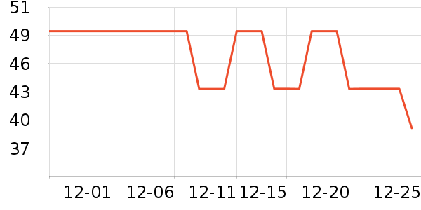 ��ͯ����/ͯ����ʷ�۸�