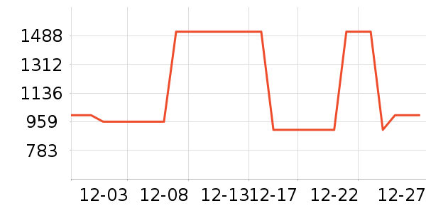 ���η�����ʷ�۸�