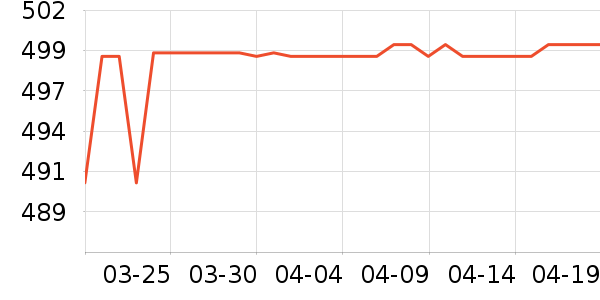 ��֥�緹����ʷ�۸�