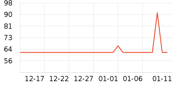 ����Ӥ��ʪ����ʷ�۸�