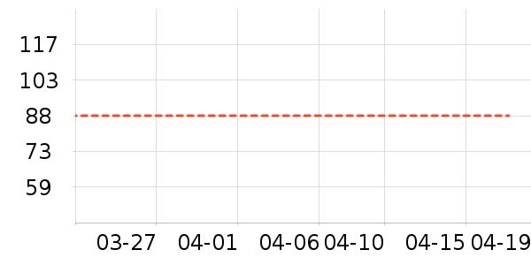 ������ʷ�۸�