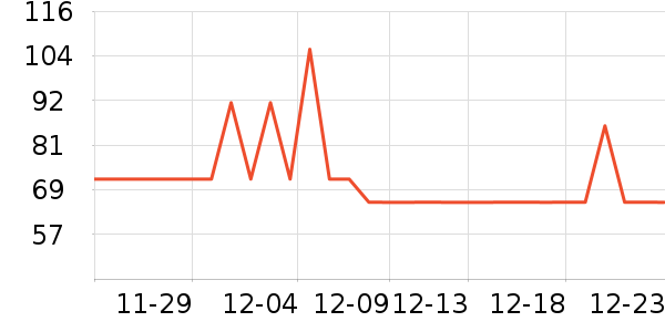 �߼�������/�Թ�/ħ��/���������ʷ�۸�