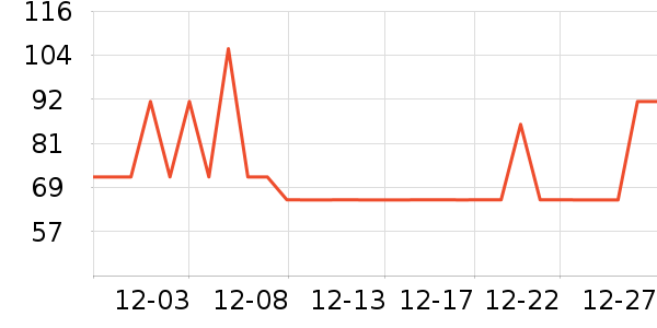 �߼�������/�Թ�/ħ��/���������ʷ�۸�