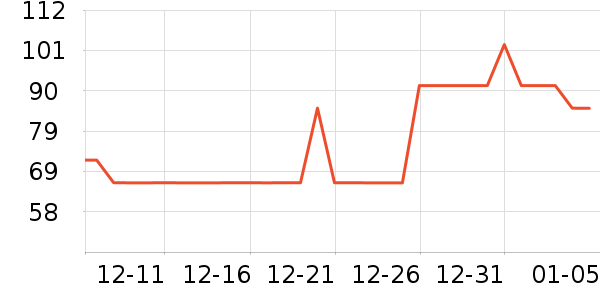 �߼�������/�Թ�/ħ��/���������ʷ�۸�