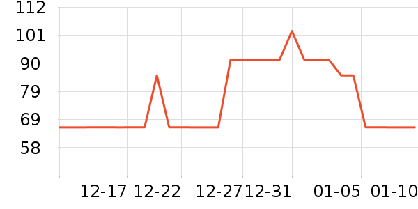 �߼�������/�Թ�/ħ��/���������ʷ�۸�