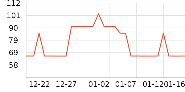 �߼�������/�Թ�/ħ��/���������ʷ�۸�