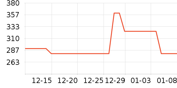 ������Ʒ�������ʷ�۸�