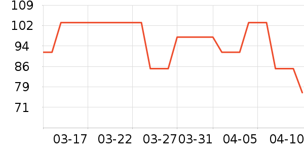 �߼�������/�Թ�/ħ��/���������ʷ�۸�