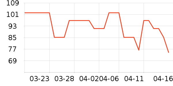 �߼�������/�Թ�/ħ��/���������ʷ�۸�