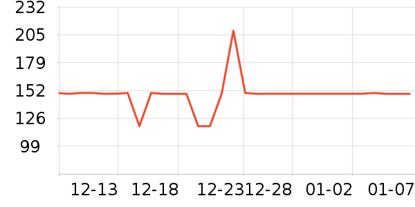 �����ȴ�Ʒ���� ��ʷ�۸�