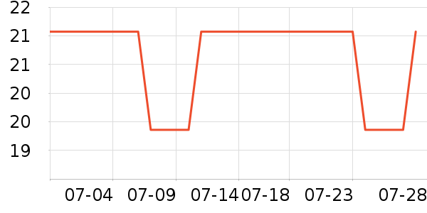 ��������������Ʒ��ʷ�۸�