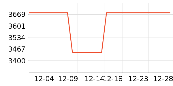 8H����ʷ�۸�