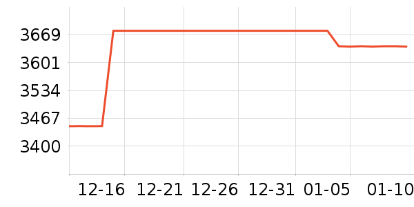 8H����ʷ�۸�