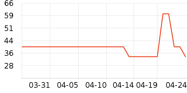 ������������ױƷ��ʷ�۸�