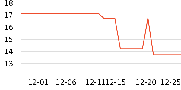 �Ҹ������決ԭ����ʷ�۸�