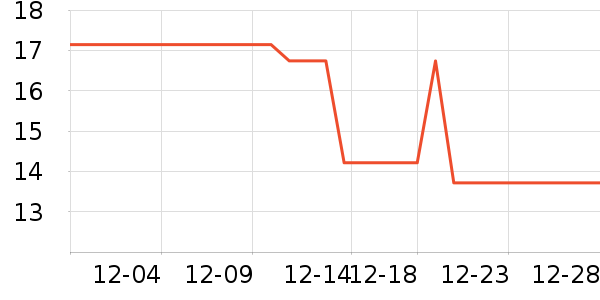 �Ҹ������決ԭ����ʷ�۸�