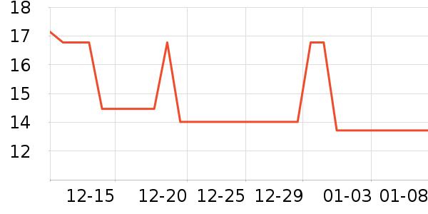 �Ҹ������決ԭ����ʷ�۸�