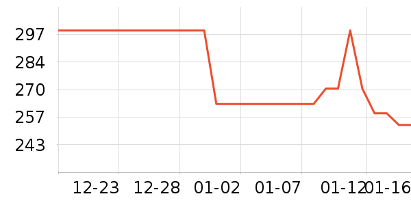 ����������ͯ���޷���ʷ�۸�