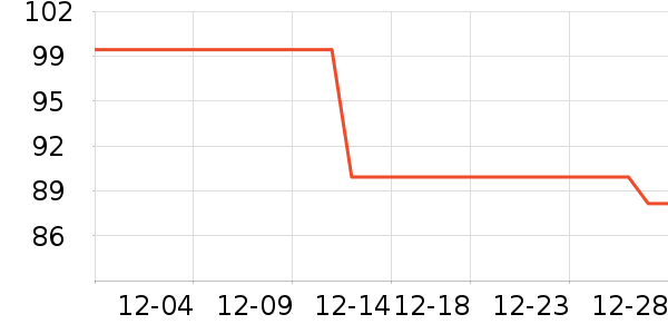 ��־�����п���ʷ�۸�