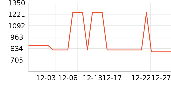 �ν�ҾӴ�����ʷ�۸�