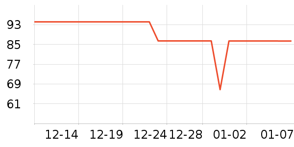 ��������������ˮ����ʷ�۸�