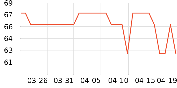 OAKFAMILYñ��/Χ��/����/����/����/������ʷ�۸�