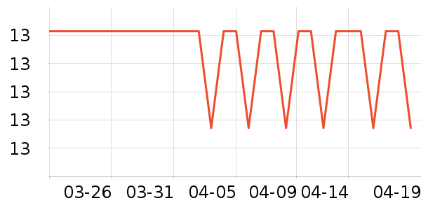 ��������ͷ����/�߲˸���ʷ�۸�